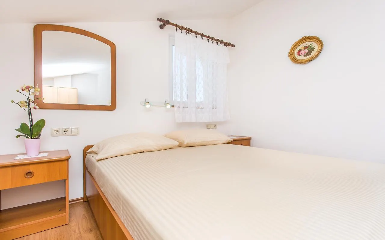 Apartments Lucija 2 Baška 0*,